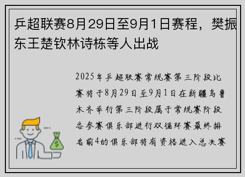 乒超联赛8月29日至9月1日赛程，樊振东王楚钦林诗栋等人出战
